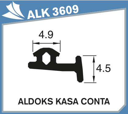 AKL 3609