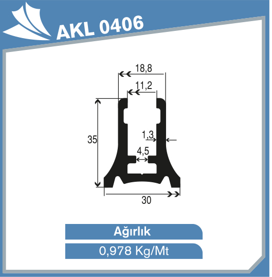 AKL 406