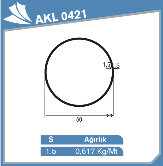 AKL 421