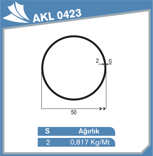 AKL 423